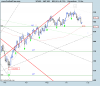 S&P 500.png