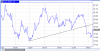 usdindex.PNG