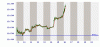 intraday.gif