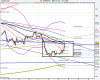 US SPX500 (-).png