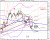 US SPX500 (-).png