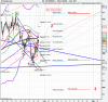 US SPX500 (-).png