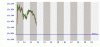 intraday.gif