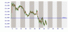 intraday.gif