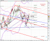 US SPX500 (-).png