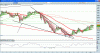 FtseMib.GIF