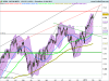 S&P 500 INDEX.png