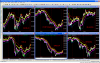 BORSE_PIGS_ALVININDICATOR_2013_01_31_weekly.PNG