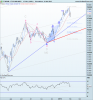 FTSE MIB INDEX.png