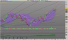 S&P 500 INDEX.png