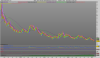 DB X-TRACKE S&P500 INVERSE DAI UCITS ET.png