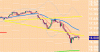 Wolfe orario 6 febbraio 2013.gif