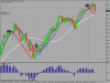 dax.gif