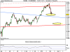 FTSE MIB INDEX.png