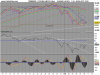 08-02-2013 FTSE Mib Full1212 Future.png