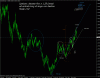 eur usd studio.gif