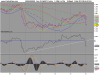 Euro FX Full0313 Future 14-02-2013.png