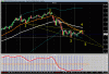 wolfe 260' 14 febbraio 2013.gif