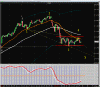 wolfe 260' 14 febbraio 2013.gif