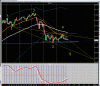 wolfe 260' 15 febbraio 2013.gif