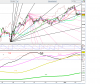 Gann_15.02.2013.png
