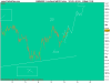 18 bis Euro Bund Full0313 Future.png
