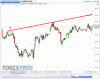 BUND 19 febbraio 2013.gif