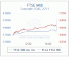 OI 19 febbraio 2013.gif