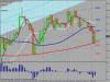 bund.gif