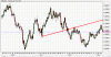 WOLFE euro settimanale.gif