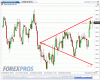 wolfe bund 22 febbraio 2013.gif