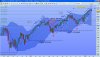 sp500futureweekly210213.jpg