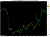 election FUTURE FTSE MIB INDEX 15_03_2013.png