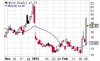vix.JPG