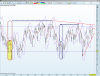 DAX_RSI_lingue_feb13.png