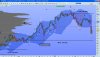 btp10yfuturedaily270213.jpg