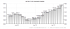 united-states-consumer-spending.png