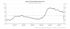 united-states-unemployment-rate.png