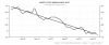 united-states-unemployment-rate (1).png