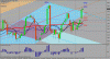 dax.gif