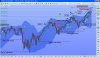 sp500indexweekly040313.jpg