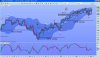 sp500dailydemarker040313.jpg