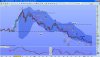 lyxorsp500vixweekly040313.jpg