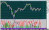 FIAT daily 6 marzo 2013.gif