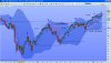 stoxx600indexweekly050313.jpg