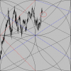 square daily Bund.png