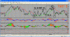 dax giugno 2011.gif