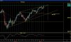 DAX INDEX.JPG