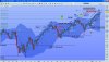 sp500indexweekly070313.jpg