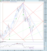 FTSE MIB INDEX.png